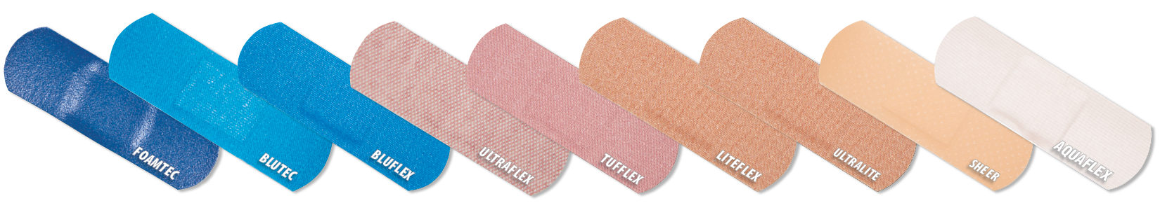 Bandage Materials